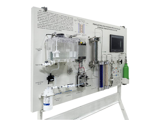 hydrogen teaching tool