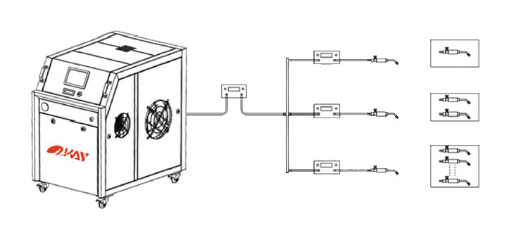 oxyhydrogen welding solution