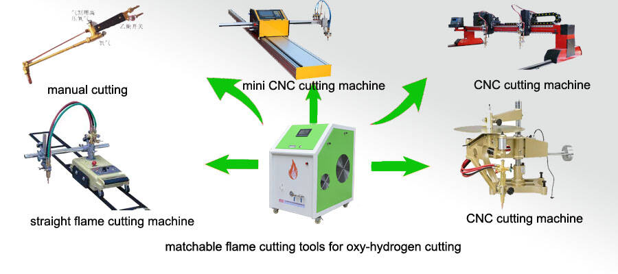 oxyhydrogen flame cutting
